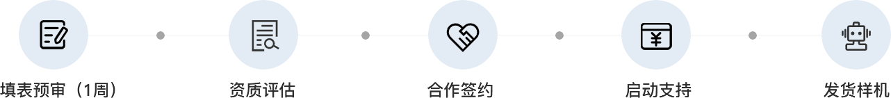 慧兔机器人全场景智能服务新生态:从迎宾机器人到人形机器人的一体化解决方案